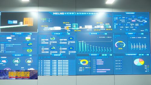 智造升級(jí)，打造家電之都創(chuàng)新生態(tài)鏈 計(jì)算機(jī)軟硬件技術(shù)開發(fā)的驅(qū)動(dòng)力量