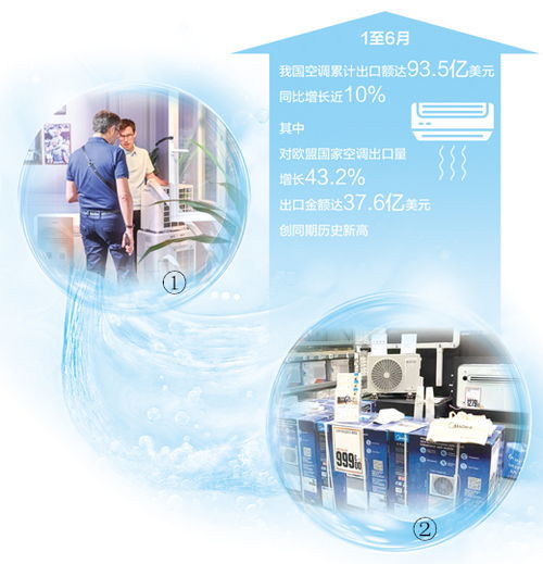 中國(guó)制造為歐洲消費(fèi)者送 清涼 經(jīng)濟(jì)聚焦 中國(guó)品牌圈粉海外